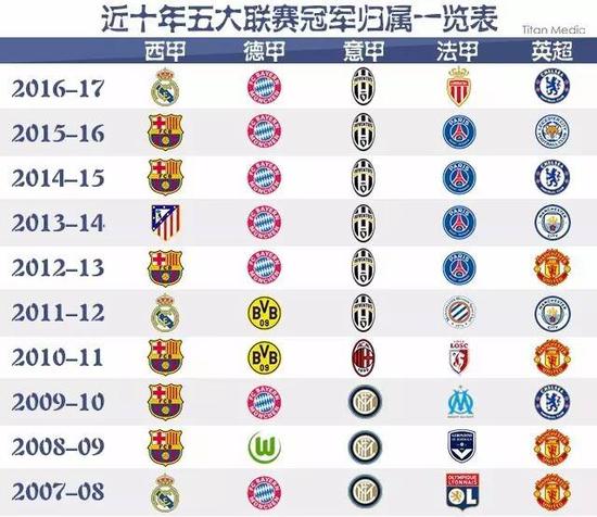 克罗斯也乐