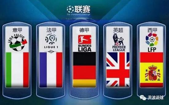 来革命性的